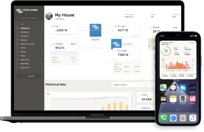 A screenshot showing VRM remote management on laptop and phone.
