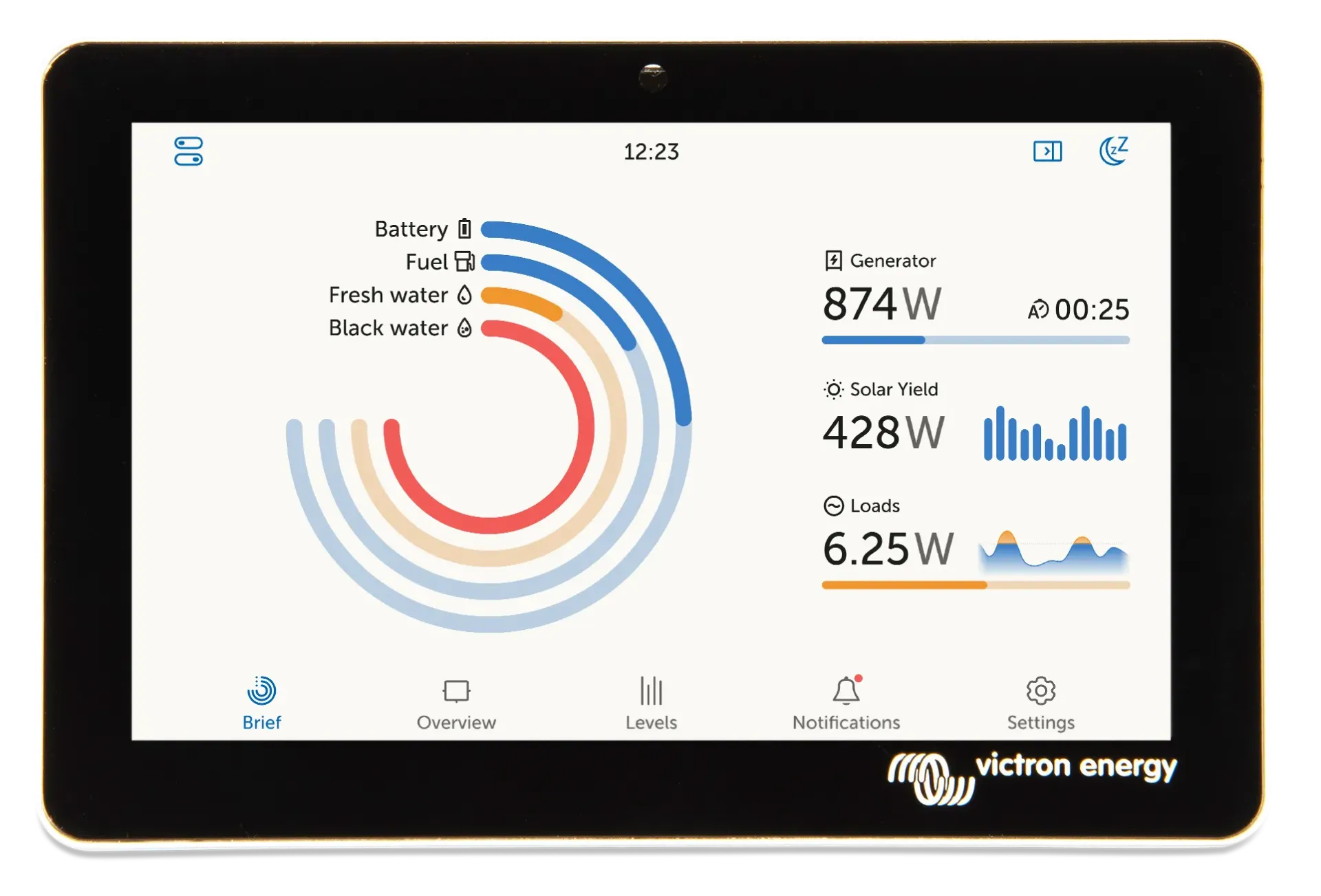 Victron GX Touch Touchscreen
